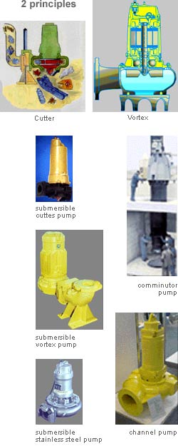 Cutters, Vortex, submersible cuttes pump, comminutor pump, submersible vortex pump, submersible stainless steel pump, channel pump